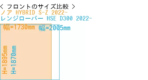 #ノア HYBRID S-Z 2022- + レンジローバー HSE D300 2022-